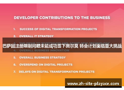 巴萨因注册限制问题未能成功签下奥尔莫 转会计划面临重大挑战