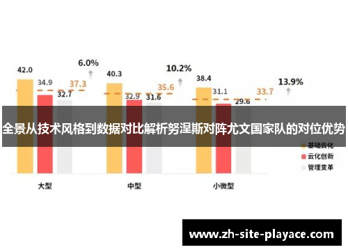 全景从技术风格到数据对比解析努涅斯对阵尤文国家队的对位优势 全景从技术风格到数据对比解析努涅斯对阵尤文国家队的对位优势