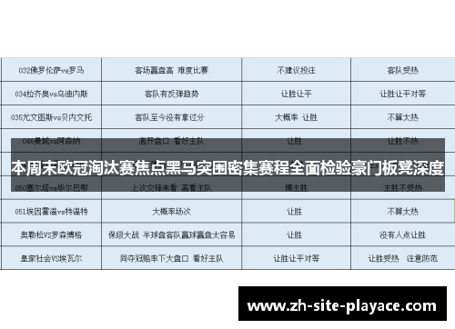 本周末欧冠淘汰赛焦点黑马突围密集赛程全面检验豪门板凳深度 本周末欧冠淘汰赛焦点黑马突围密集赛程全面检验豪门板凳深度